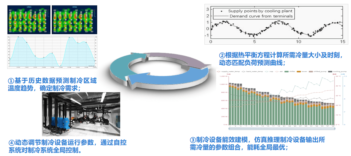 苏州水木科能、艾能可智慧风阀、艾能可风阀