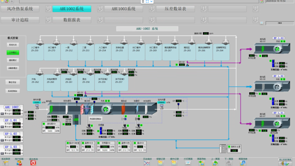 苏州水木科能科技,艾能可智慧风阀